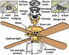 I have a hampton bay ceiling fan, which has a cracked light cover. How Do I Install A Hampton Bay Ceiling Fan