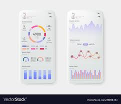 Modern Mobile Statistics Graphs And Finance Charts