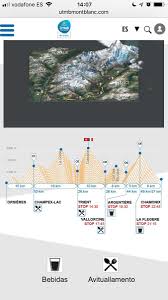 Last week of august, trailers coming from the whole world will run beyond borders around the mont blanc range between france, italy and switzerland of the 4 events of the utmb® featuring. Wikiloc Picture Of Utmb Occ 1 5