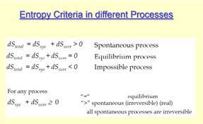 Boltzmann's principle is regarded as the foundation of statistical mechanics. Entropy Equation Definition Summary Examples Units