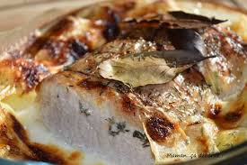 Epingle Sur Cuisine