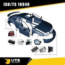 Maybe you would like to learn more about one of these? China For Hyundai Kia Gm Auto Parts Car Parts Body Parts China Spare Parts Auto Parts