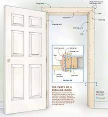 One piece jamb doors come without trim applied. Setting Prehung Doors Fine Homebuilding