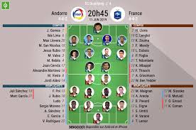 Andorre est un état d'europe du sud et de l'ouest. C Etait Le Direct Du Match Andorre France