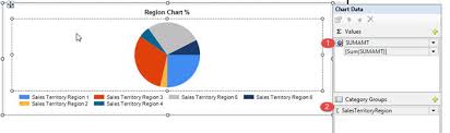 Sql Server Reporting Services Multi Layer Pie Charts