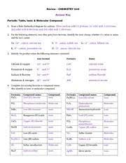 How much heat does an aluminum block absorb if 10.00 grams ae heated from 25.0 o c to 50.0 o c? Chemistry Exam Review Answers Review Chemistry Unit Answer Key Periodic Table Ionic Molecular Compound 1 Draw A Bohr Rutherford Diagram For Sodium Course Hero