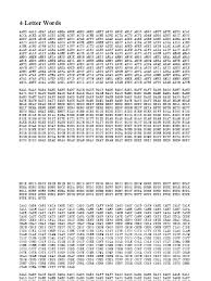 Here's how to get microsoft word for your own computer. 4 Letter Words Pdf Nature