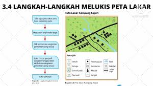 Posted on january 15, 2017. Ciri Ciri Peta Lakar Ciri Yang Terhasil Daripada Aktiviti Manusia Atau Buatan Manusia Seperti Pertanian Pelombongan Pengangkutan Perindustrian Dan 1