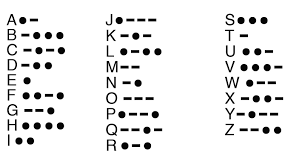 Morse Code Alphabet Chart For Kids 25 Best Ideas About