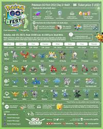 The 5th anniversary of pokémon go will be celebrated at go fest in july. Pokemon Go Fest 2021 Raid Day With Swords Of Justice Thesilphroad
