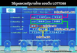 หวยไทยรัฐ 1/6/64 จับคู่ซื้อคัดเน้นๆให้เสี่ยงโชค วิเคราะห์ล็อตเตอรี่ของแท้ อาจารย์เซียนหวยสำนักนักข่าวชื่อดังที่สุด หมอไก่ พ.พาทินี งวดนี้ 1. à¸‚ à¸­à¸¡ à¸¥à¸«à¸§à¸¢à¸£ à¸à¸šà¸²à¸¥à¹„à¸—à¸¢ à¸à¸• à¸à¸²à¸à¸²à¸£à¹€à¸¥ à¸™ à¹€à¸¥ à¸™à¸¢ à¸‡à¹„à¸‡ à¸­ à¸•à¸£à¸²à¸à¸²à¸£à¸ˆ à¸²à¸¢à¹€à¸— à¸²à¹„à¸«à¸£