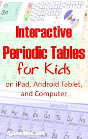 8 Interactive Periodic Table With Names Chemistry Learning Tools For Kids Chemistry Lesson Plans Chemistry Lessons Teaching Chemistry