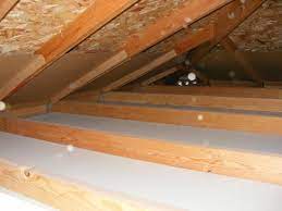Check spelling or type a new query. Attic Insulation Soffit Baffles Novocom Top
