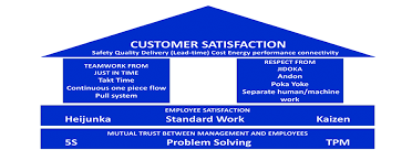 Open enrollment will begin on may 1, 2021 to may 31, 2021 at 12:00 midnight. Tps The Thinking People System