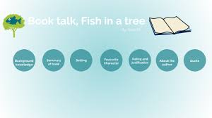 Fish in a tree is born from a passion for learning, playing, imagining, exploring and discovering outdoors. Book Talk Fish In A Tree By Sara Vujic