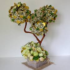 У цей день вшановують працівників слідчого апарату. Kupit Podarunok Z Cukerok Na Den Bankivskogo Pracivnika Groshove Derevo Ot Internet Magazina Sladkij Syurpriz S Dostavkoj Po Kievu I Ukraine 295724101