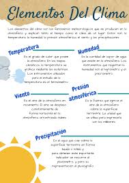 Apuntes Bonitos Elementos Del Clima Apuntes Clima