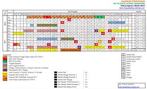 Maybe you would like to learn more about one of these? Contoh Kalender Pendidikan Paud 2016 2017 Excel Full Paud Jateng