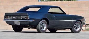 Image result for Fathom Blue 1968 Camaro
