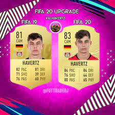 Create your own fifa 21 ultimate team squad with our squad builder and find player stats using our player database. Futtraderj On Twitter Kai Havertz Fifa 19 Vs Fifa 20 How Many Informs Will He Get This Year