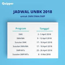 Kunci Jawaban Try Out Online Sma Guru Galeri