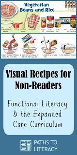 Visual Recipes For Non Readers Visual Recipes Life Skills Curriculum Kids Cooking Recipes