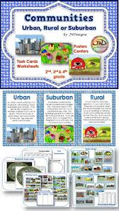 Communities Urban Suburban And Rural Is A Great Mini Social Studies Unit For 2nd 3rd Social Studies Communities Communities Unit 3rd Grade Social Studies