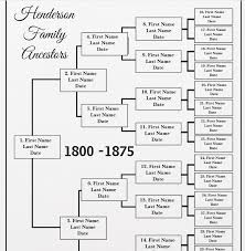 Five Generation Genealogy Chart Zazzle Com Genealogy