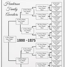 five generation genealogy chart zazzle com genealogy