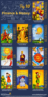 Maybe you would like to learn more about one of these? If You Re Setting Up Your Own Business Looking For A Job Or Out To Snag A Promotion These Cards Are A Fabulous Sig Biddy Tarot Tarot Cards Tarot Card Spreads