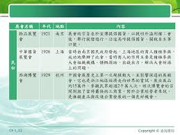 对我未来之俄亚说，认为我不能在布市开始成功的职业。 为什么？ 为什么我不想留在布市？ 你想工作，你知道怎么得到成功，但别人，上级不让充分表示你最好的能力，知识，性能。 因此我认为我自己最好的办法失去中国工作。 ç¬¬1ç« å±•è¦½è¡ŒéŠ·æ¦‚è«– Ppt Download