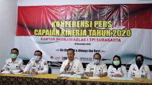 Kedutaan indonesia di negara asal tempat anda mengambil visa bisnis. Pergerakan Internasional Terbatas Penerbitan Paspor Di Kantor Imigrasi Solo Turun 55