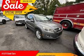 Image result for Reflex Silver 2011 Tiguan