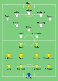 „auf jahre hinaus wird unsere nationalmannschaft unschlagbar sein. Fussball Europameisterschaft 1992 Finalrunde Wikipedia