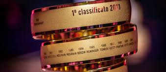 Giro d'italia official profile / profilo ufficiale del giro d'italia amore infinito. Giro D Italia Start 2021 List We Love Cycling Magazine