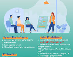 Tata cara pendaftaran bakal calon kepala desa 1. Anggota Projects Photos Videos Logos Illustrations And Branding On Behance