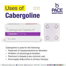 Image result for Cabergoline