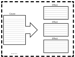 Cause And Effect Hedgehogs Quill