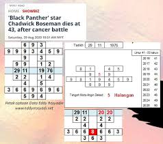 Selain menghadirkan persyaratan ringan, pengajuan juga dapat dilakukan dengan proses cepat. Blog Archives Pernomboran Graf Dinamik Energi Er Training Consultancy 201903053821