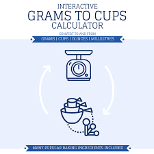 Grams To Cups Interactive Calculator Includes Cups Grams