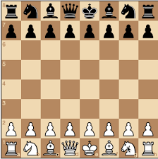 Check spelling or type a new query. A Step By Step Guide To Building A Simple Chess Ai