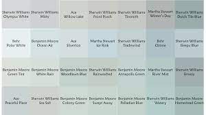 Maybe you would like to learn more about one of these? Bonnieprojects Choosing Paint Colors Choosing Paint Colours Choosing Paint Grey Paint Colors
