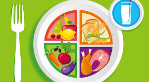 Image result for Nutrition Guidelines
