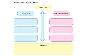 Pada buku paket siswa tematik kelas 4 sd tema 1 subtema1 halaman udin dan temanteman senang melihat pawai budaya. Kunci Jawaban Halaman 5 Tema 13 Kelas 4 Sd Mi Pembelajaran 2 Subtema 1 Buku Tematik Kemendikbud Jatim Network