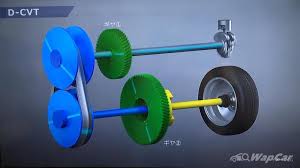 Wheel bearing nissan almera n17 front rear original ntn au0504 au0509 au0727 au0766 shopee malaysia. Perodua Ativa 2021 Vs Nissan Almera Kereta 1 0l Turbo Mana Yang Patut Anda Beli Wapcar