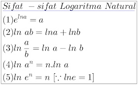 Maybe you would like to learn more about one of these? Belajar Matematika Online Turunan Fungsi Logaritma Natural