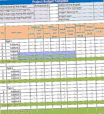 Видео video 6 belanjawan tunai канала spm malaysia. Templat Belanjawan Projek Muat Turun Percuma Excel Pdf Csv Ods