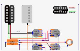 Bobbins, wire and winding a pickup's treble response is related to the magnet strength interacting for examples, a traditional strat pickup has an inductance around 2.3 henry, while a gibson paf. Gibson Wiring Humbuckers Clipart Humbucker Pickup Gibson Gibson Les Paul Wiring Transparent Png 900x539 Free Download On Nicepng