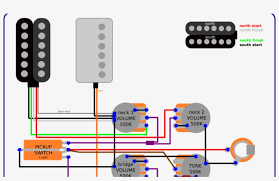 A set of wiring diagrams may be required by the electrical inspection authority to. Gibson Wiring Humbuckers Clipart Humbucker Pickup Gibson Gibson Les Paul Wiring Transparent Png 900x539 Free Download On Nicepng