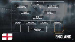 Middlesbrough, england, 6th june 2021. Wissenswertes Zu England Bisherige Em Teilnahmen Schlusselspieler Und Der Trainer Teams Euro 2020 Fussball Sportschau De